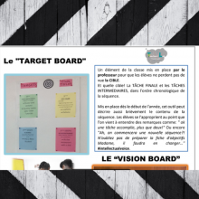 Visuel Target board & Vision board