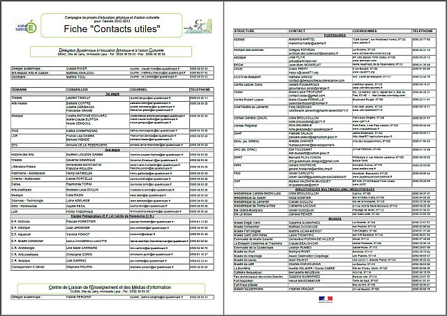 fiche contacts