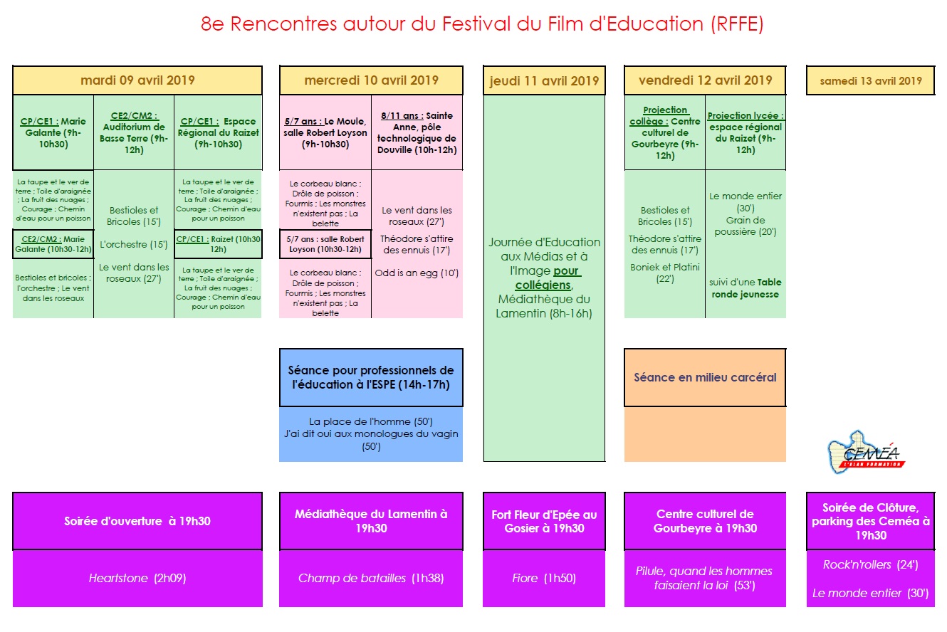 Programme RFFE 2019