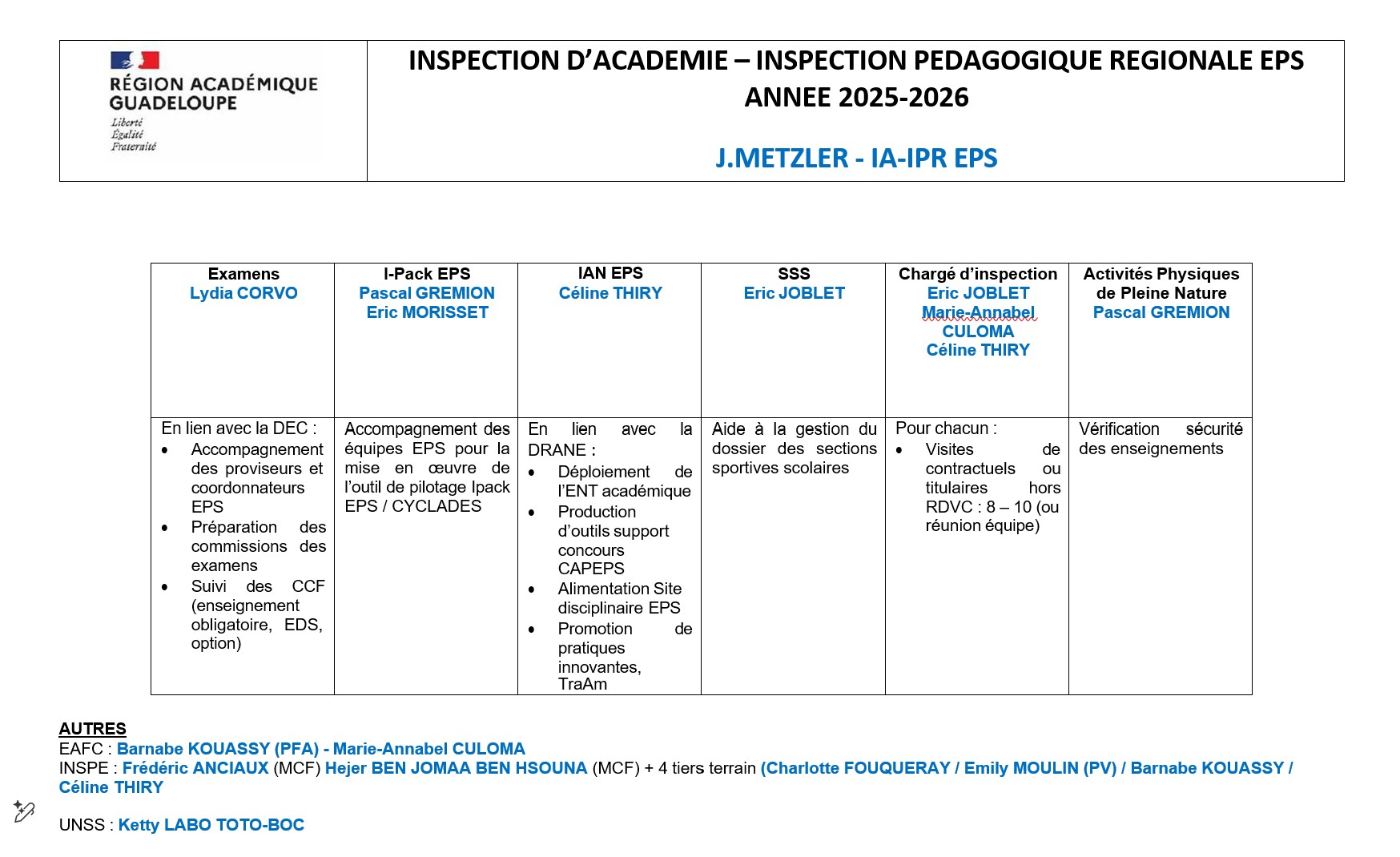 Equipe EPS 2025 2026