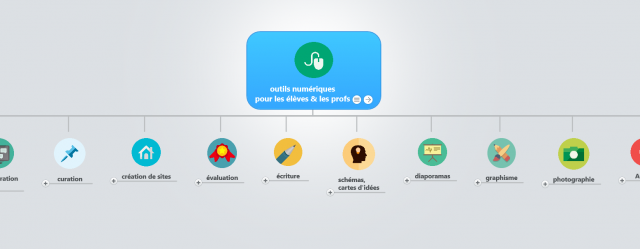 Outils Numériques pour les élèves et les profs