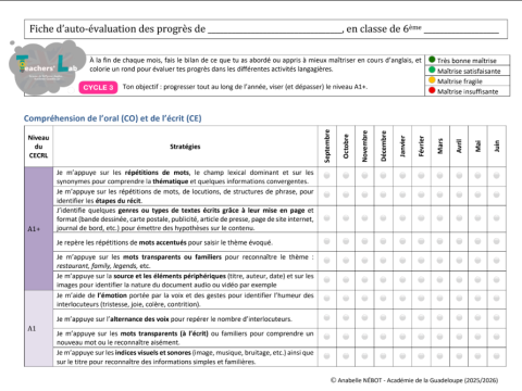 Visuel Fiche d’auto-évaluation des progrès