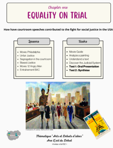 Visuel Equality on Trial