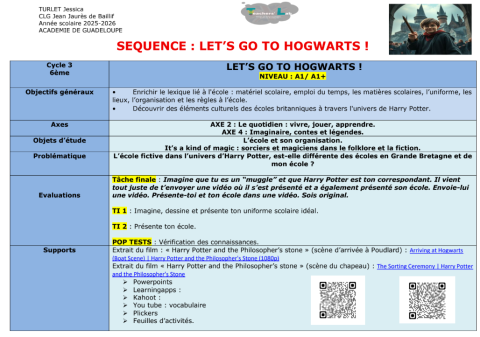 Visuel LET’S GO TO HOGWARTS