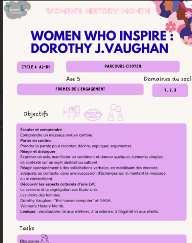 WOMEN WHO INSPIRE : DOROTHY VAUGHAN