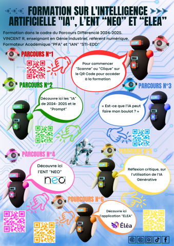 Formation sur l'IA