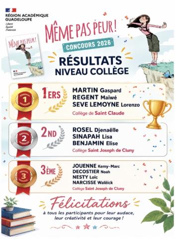 Lauréats du concours collège