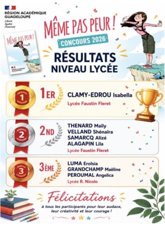 Lauréats du concours lycée