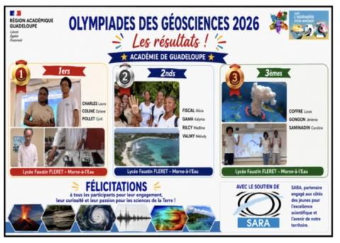 1er 2e et 3e prix Olympiades de géologie