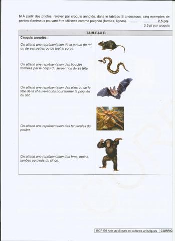 Corrigé sujet Bac pro épreuve E6 page 2/2