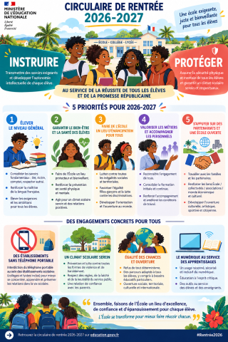 Circulaire de rentrée 2026
