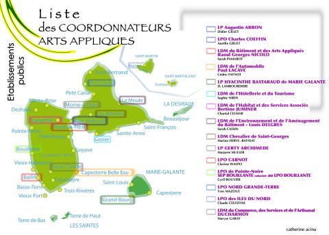 LES COORDONNATEURS en Lycée Professionnel