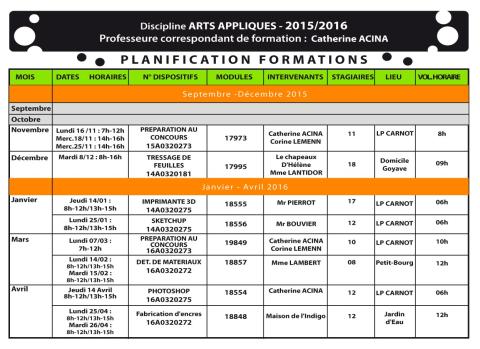 PLANIFICATION DES FORMATIONS 2015-2016