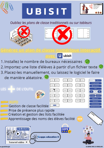 UBISIT POUR GENERER UN PLAN DE CLASSE NUMERIQUE