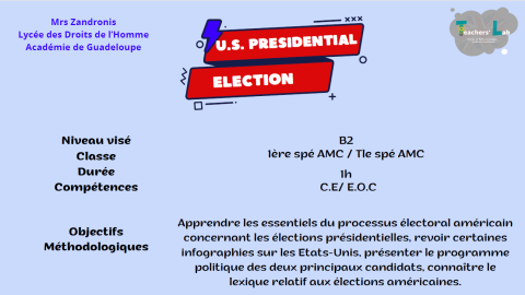 U.S 2024 PRESIDENTIAL ELECTION