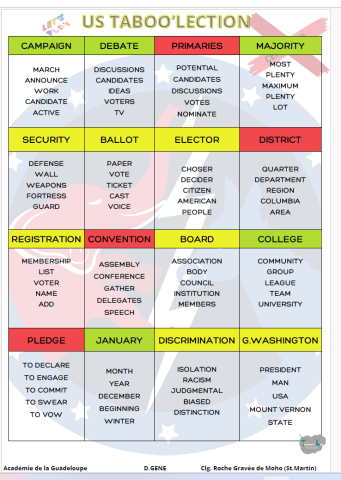 LET'S PLAY 2024 U.S TABOO'LECTION