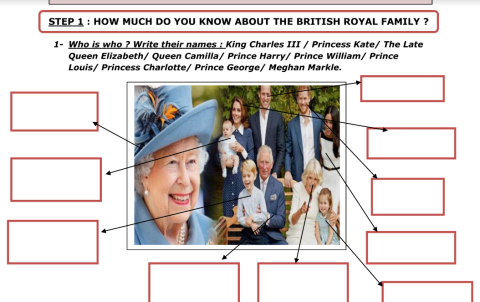 MEET THE BRITISH ROYAL FAMILY.