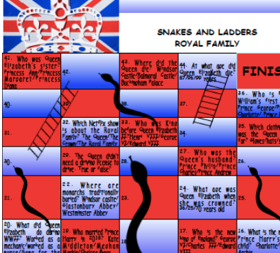 SNAKES AND LADDERS GENERATOR