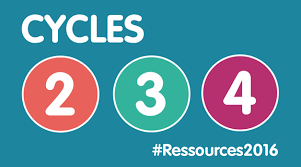 Ressources thématiques - Cycle 3 : Grandeurs et mesures