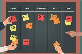 Gestion des groupes dans une classe virttuelle du CNED.