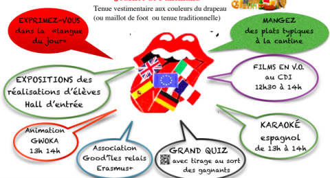 Semaine des Langues Vivantes 2022 - Lycée Charles Coeffin 