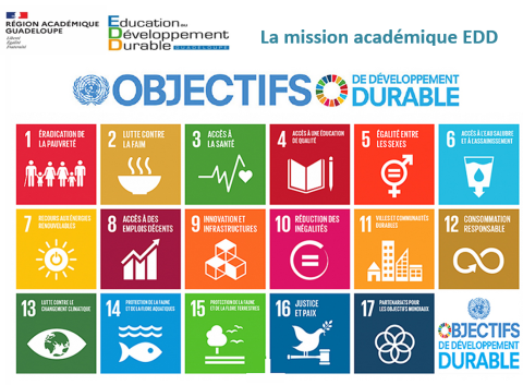 Les 17 Objectifs du Développement Durable